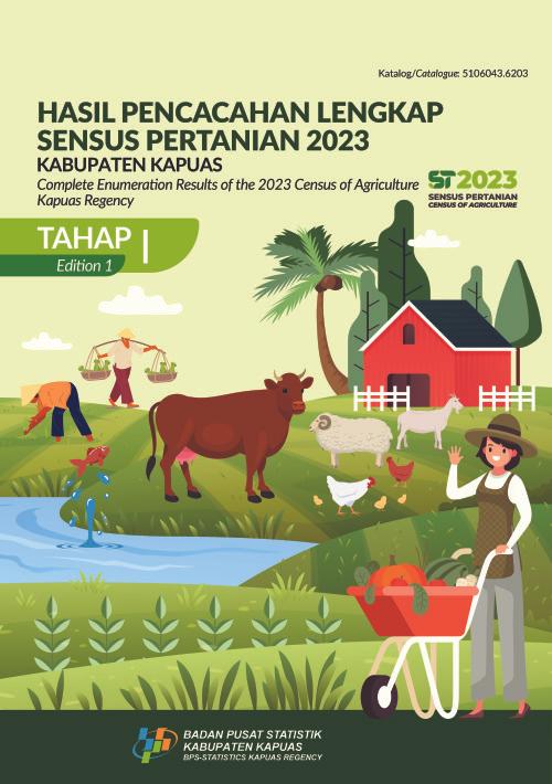 Hasil Pencacahan Lengkap Sensus Pertanian 2023 - Tahap I Kabupaten Kapuas